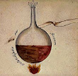 Volatilisation Through Dryness From Cabala Mineralis Manuscript