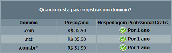 Preços para a compra de um domÃnio. Preços para a compra de um domÃnio.