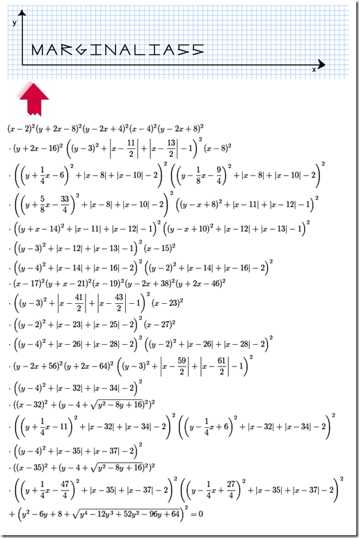 Marginalia55-Equation Marginalia55-Equation