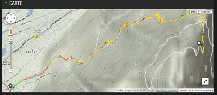 Mise en relation entre la vitesse verticale et la trace sur movescount