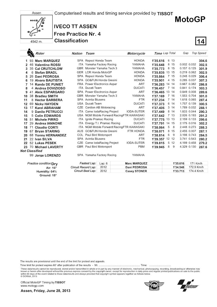 motogp_classification__69_.jpg