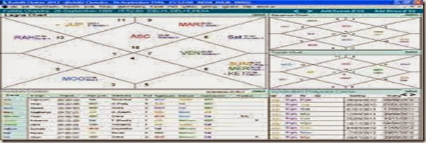 Kundli Chakra Windows 10