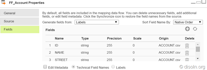 Informatica Cloud Mapping Tutorial for Beginners