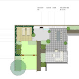 Achtertuin Nijverdal
