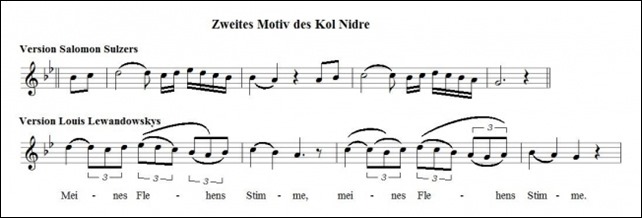 650px-Kol-Nidre-Sulzer-Lewandrowsky-Ver-2 650px-Kol-Nidre-Sulzer-Lewandrowsky-Ver-2