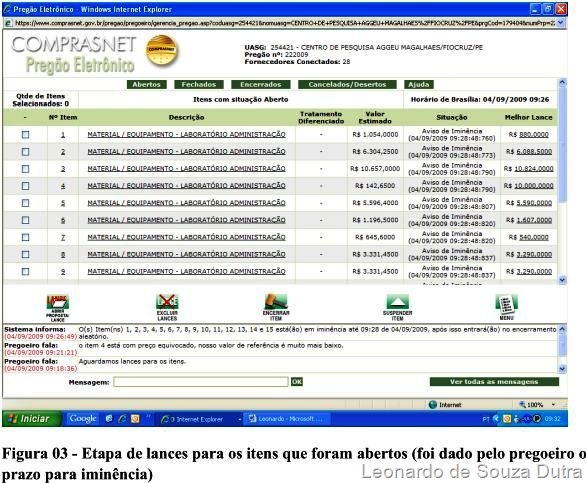 [site-comprasnet-figura-03-etapa-de-lances-para-os-itens-que-foram-abertos%255B12%255D.jpg]