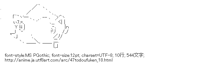 47都道府犬,岡山犬