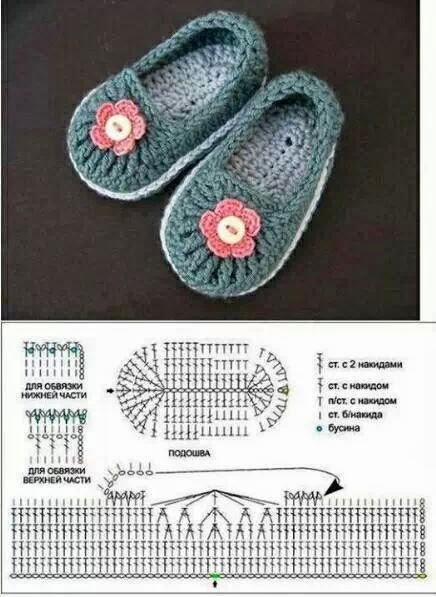 فنون الكروشيه ..~: حذاء كروشيه جميل وسهل مع الباترون Crochet shoes  beautiful and easy with Pattern