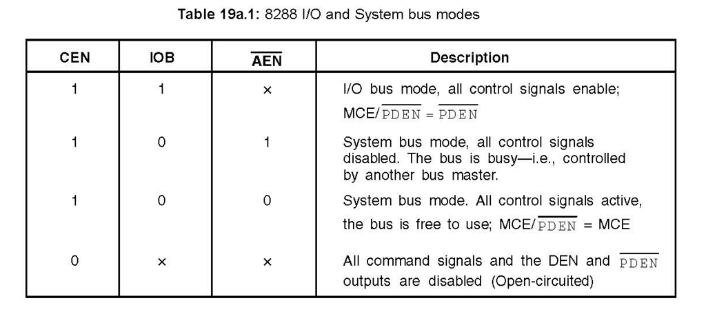 [8288%2520Bus%2520Controller%25208-26-51%2520PM%255B2%255D.png]