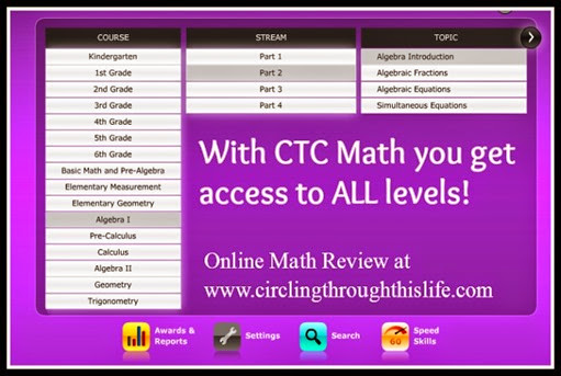 List of Courses for CTC Math Online 