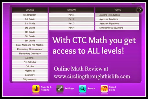 List of Courses for CTC Math Online List of Courses for CTC Math Online