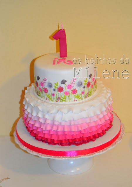 Cake Pops Portugal : . . Os Bolinhos da Milene: Bolo Folhos