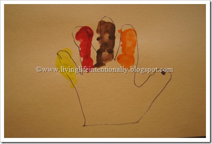 Thankful Turkey Hand Art Thanksgiving Craft for Kids Thankful Turkey Hand Art Thanksgiving Craft for Kids