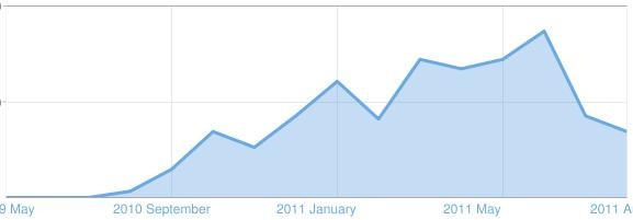 [patience%255B6%255D.jpg]