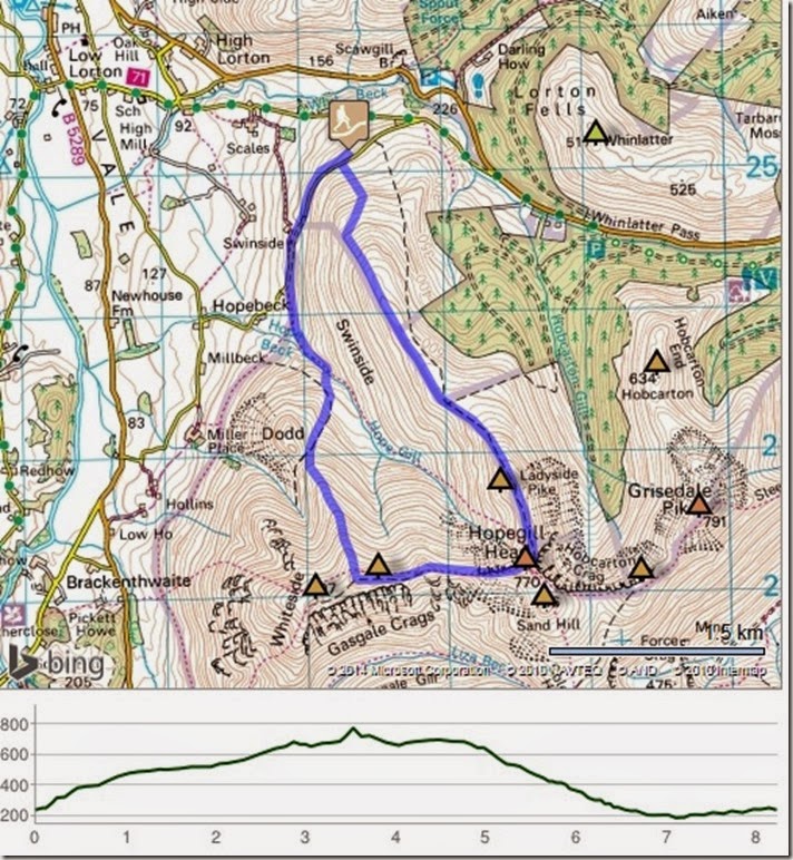 hopegill head