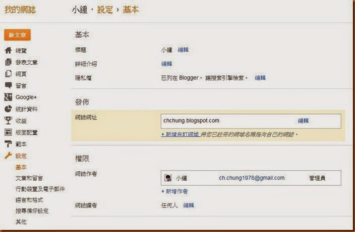 blogger01 blogger01