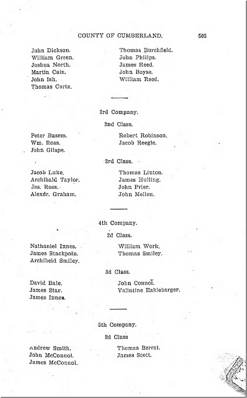 Pennsylvania Archives Series 5 Volume 6 Page 505 Pennsylvania Archives Series 5 Volume 6 Page 505