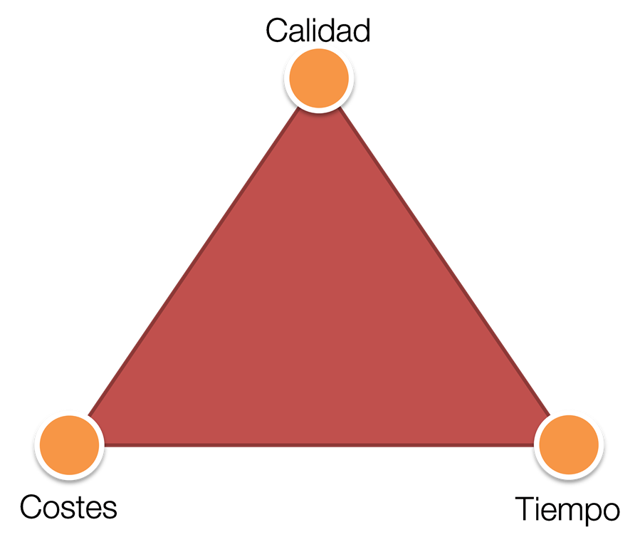 [Triangulo_Lean%255B4%255D.png]