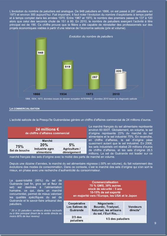 diagnostic_salicole_ca44_2011_page_010 diagnostic_salicole_ca44_2011_page_010