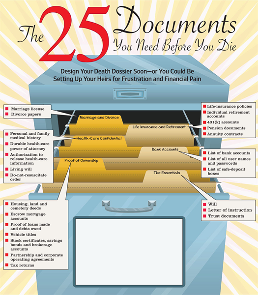 [Get%2520Prepared_Documents%255B2%255D.png]
