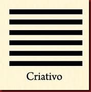 I ching 1 Chien I ching 1 Chien