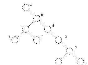 binary_tree_diameter2