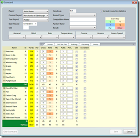 newscorecard newscorecard