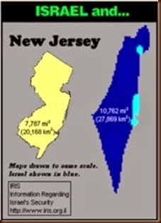 01Israel-NewJersey 01Israel-NewJersey