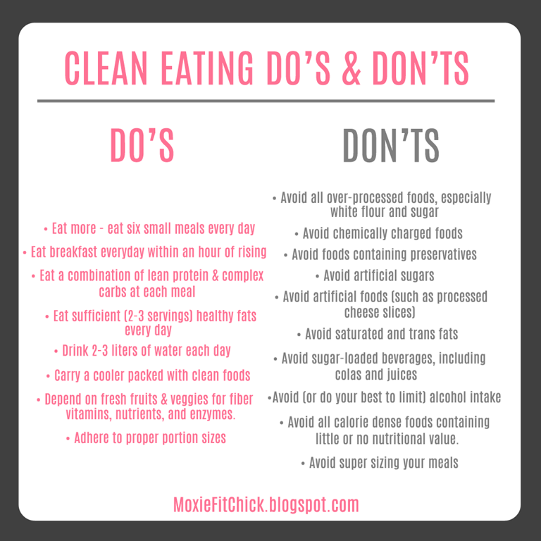 [Clean_eating_dos_and_donts_Moxie_Fit_Chick%255B5%255D.png]
