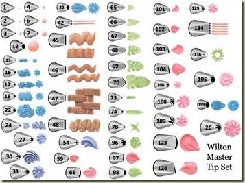 Master Tip Set_thumb[1]