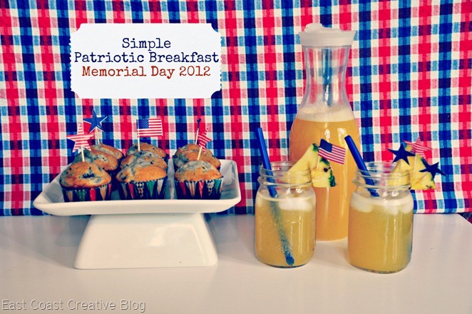 Holiday Breakfast ideas Holiday Breakfast ideas