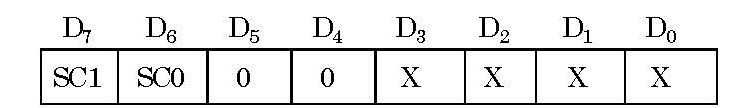 [Programmable%2520Interval%2520Timer%25208253%25206-21-29%2520PM%255B2%255D.png]