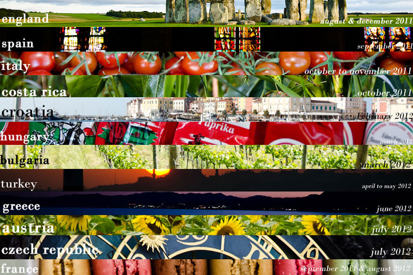 2012 destinations