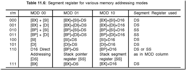 [The%25208086%2520Microprocessor%25208-59-56%2520PM_thumb%255B2%255D.png]