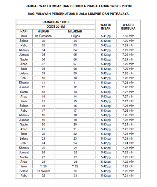 jadual-waktu-berbuka-puasa-2011-kawasan-wilayah jadual-waktu-berbuka-puasa-2011-kawasan-wilayah