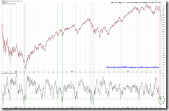 NYMO