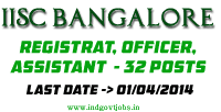 [IISC-Bangalore%255B3%255D.png]