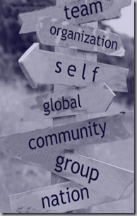 Social identity Social identity