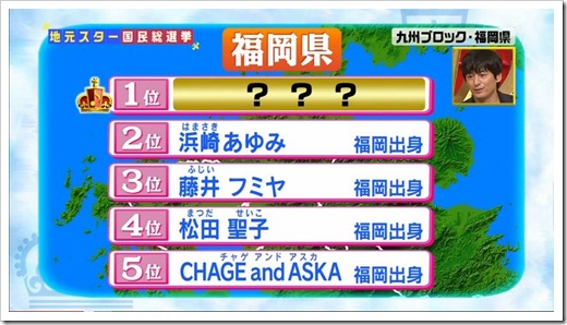 地元スター総選挙2 地元スター総選挙2