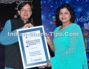 Best stock options tips provider in india