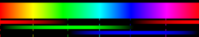 [Computer_color_spectrum.svg%255B4%255D.png]