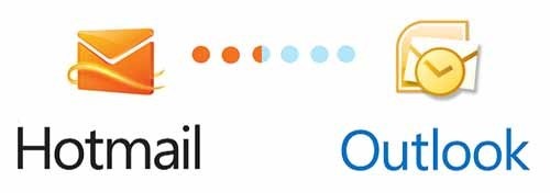 configurar cuenta de hotmail en outlook