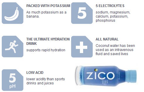 [CoconutWater%255B3%255D.jpg]