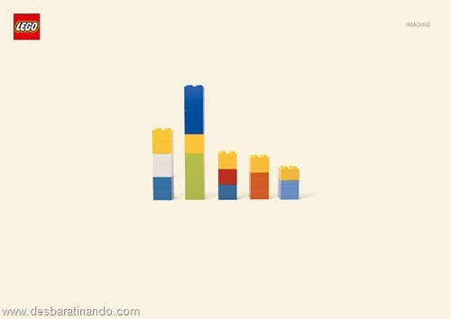 Os Simpsons lego minimalista Os Simpsons lego minimalista