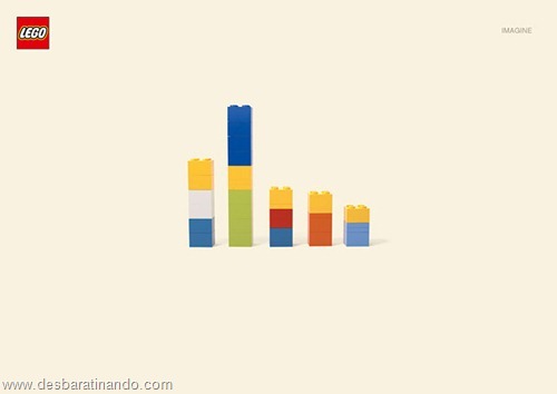 Os Simpsons  lego minimalista 