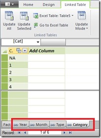 2 Create linked tables for slicers