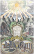 Frontispiece From Lazarus Ercker Aula Subterranea 1672