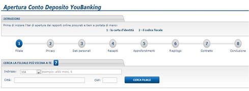 apertura conto youbanking