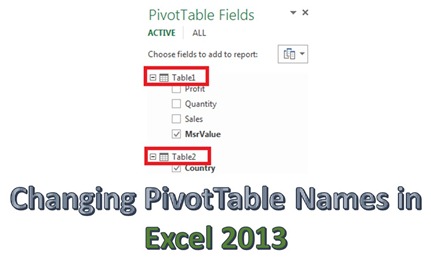 1 Changing PivotTable names in Excel 2013