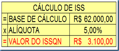 Mundo Contabilidade: ISS - CÁLCULO DO VALOR